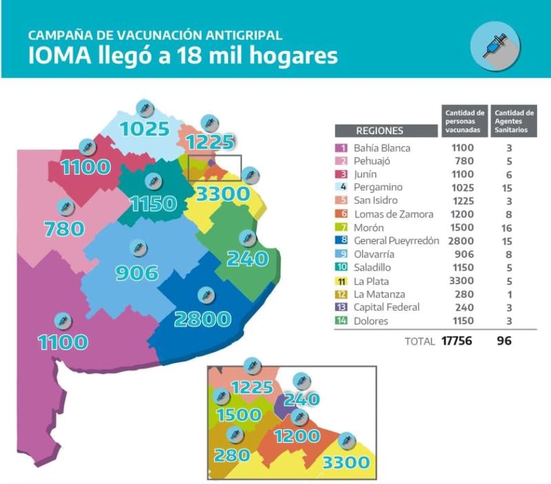 Por primea vez IOMA brindó el servicio de la vacuna antigripal en domicilio