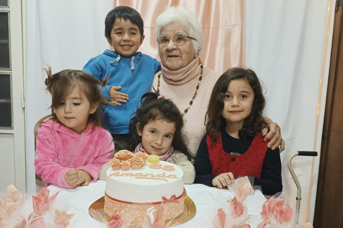 SOCIALES: Cumpleaños