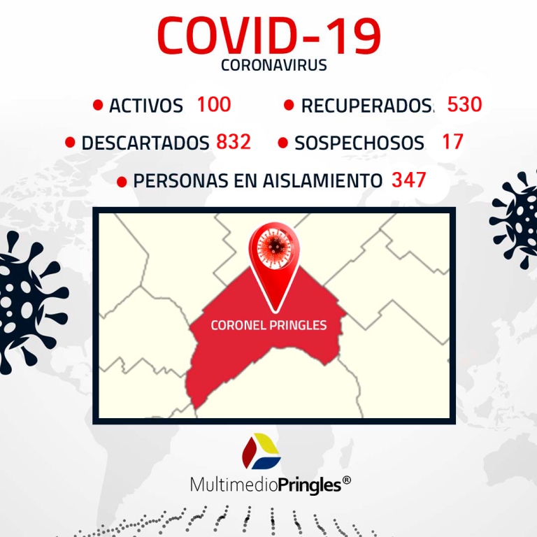 CORONEL PRINGLES: 100 CASOS ACTIVOS